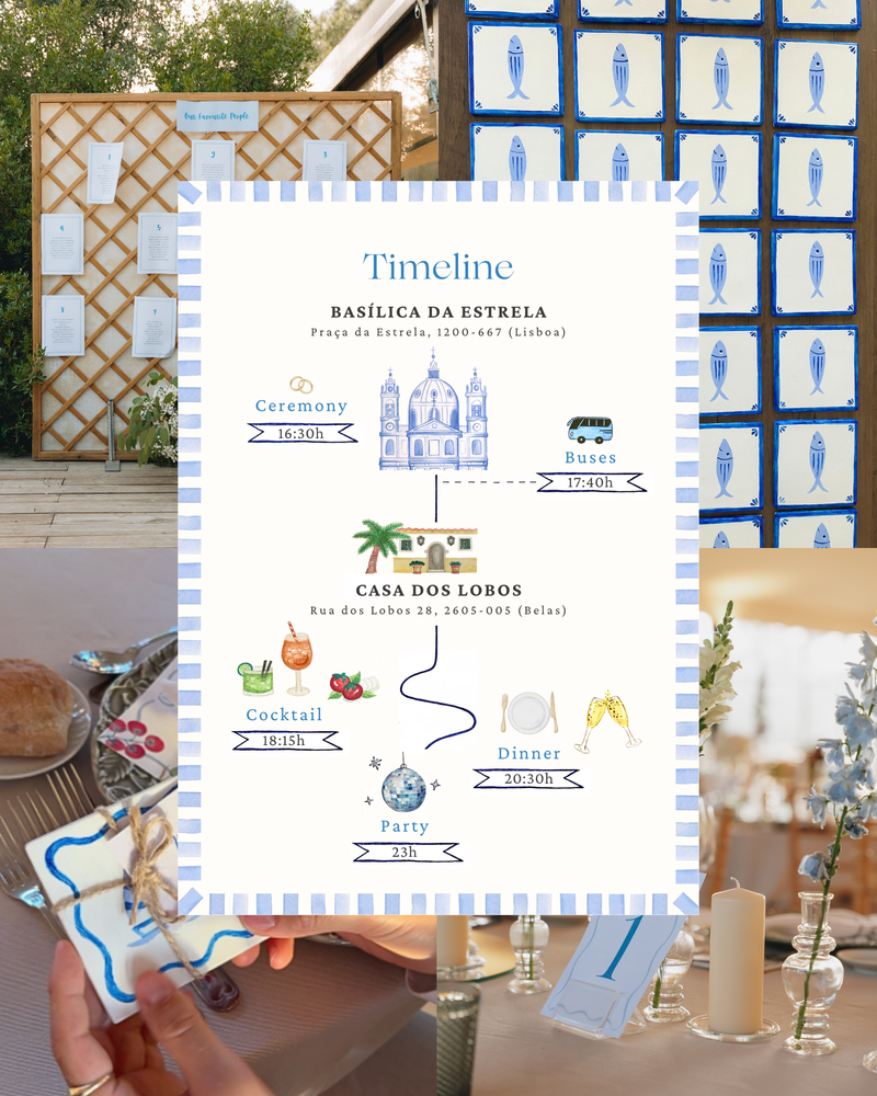 Wedding invitation timeline card.